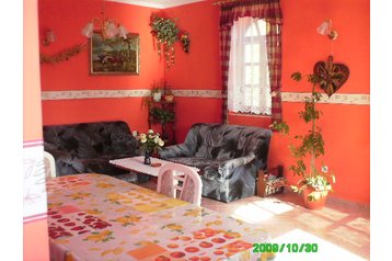 Ungheria Privát Tihany, Esterno